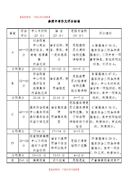 上海中考作文评分标准(完整资料).doc