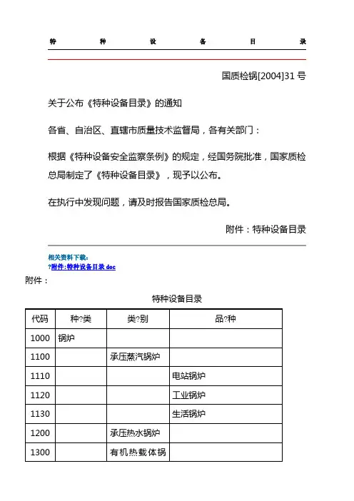 《特种设备目录》国家质量监督检验检疫总局国质检锅〔〕号