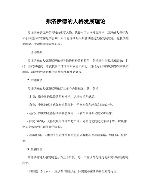 弗洛伊德的人格发展理论