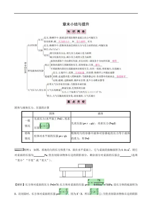 沪粤版八年级物理下册章末小结与提升 第8章 神奇的压强
