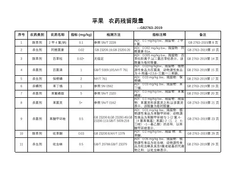 苹果   农药残留限量--GB 2763-2019