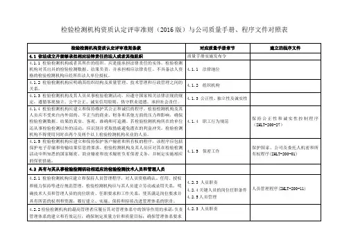 资质认定评审准则(2016版)