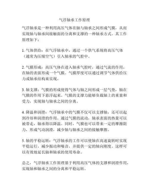 气浮轴承工作原理