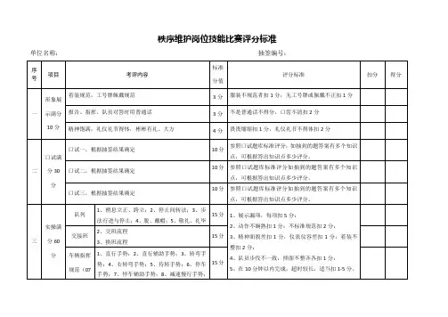 岗位技能比赛评分标准(定稿)