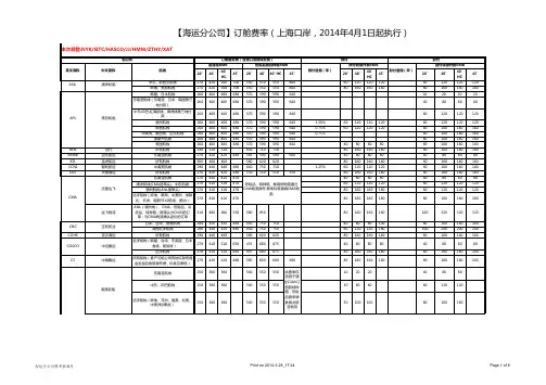【海运分公司】订舱费率(上海口岸,20140401起执行)