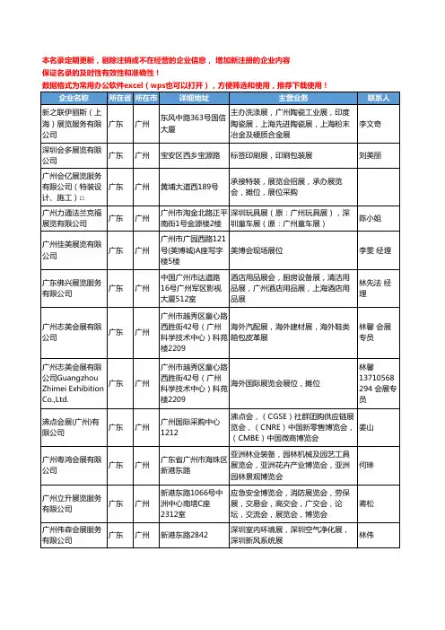 2020新版广东省展览会招展工商企业公司名录名单黄页联系方式大全151家