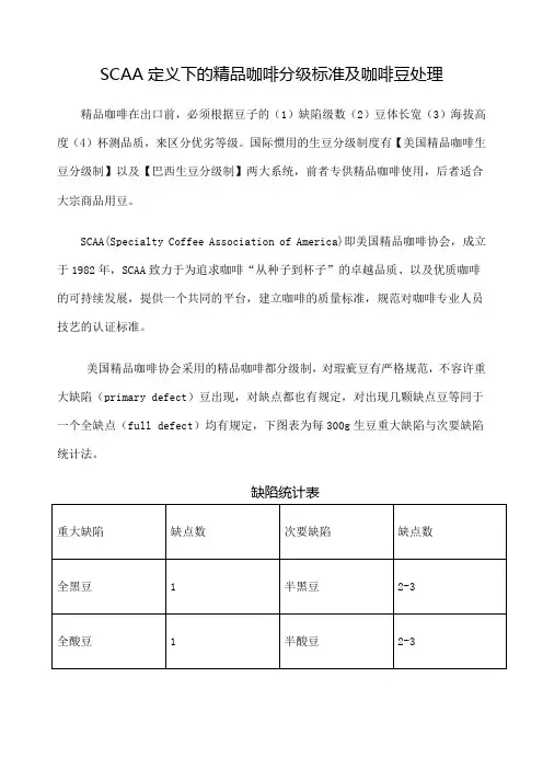SCAA咖啡分级及其他