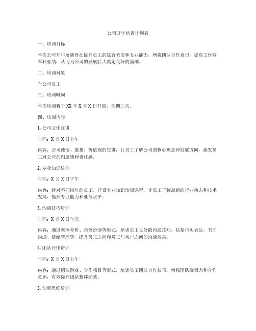 公司开年培训计划表