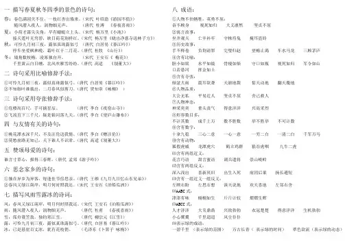 描写春夏秋冬四季的景色的诗句