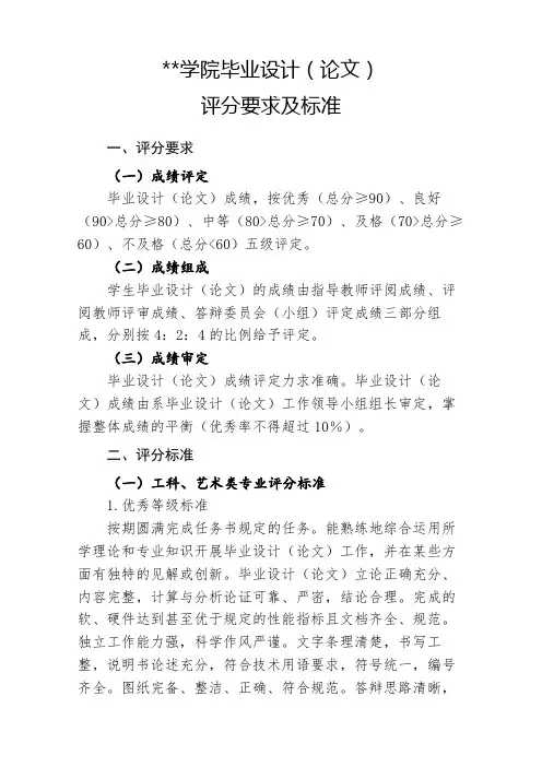 黑龙江工商学院毕业设计(论文)评分要求及标准【模板】