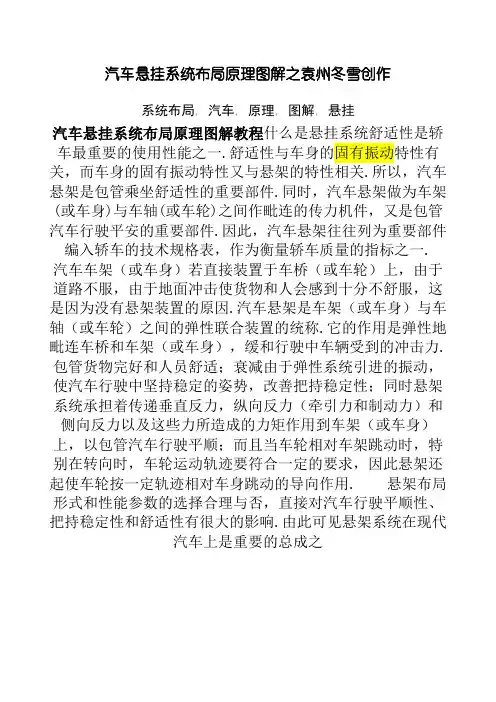 汽车悬挂系统结构原图解