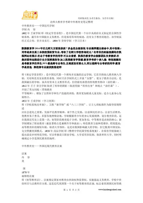北师大教育学考研中外教育史笔记整理