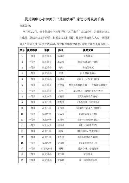 家访心得获奖公告