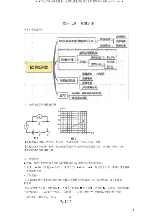 2019年九年级物理全册第十七章欧姆定律知识点总结新版新人教版202004171116