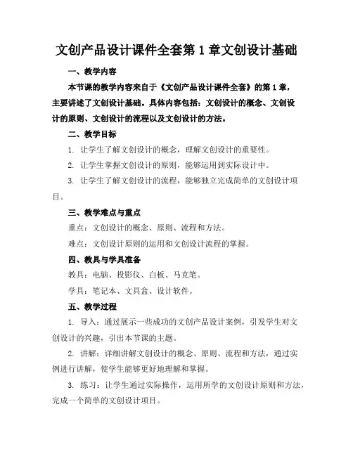 文创产品设计课件全套第1章文创设计基础