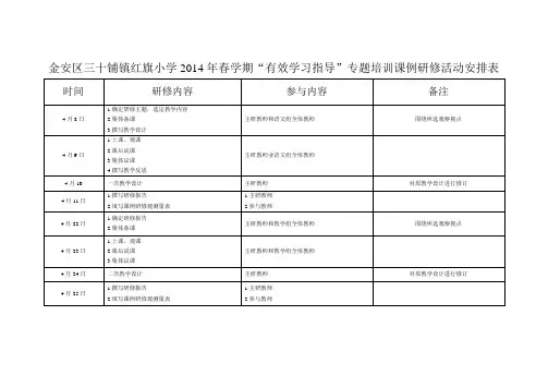 金安区三十铺镇红旗小学2014年春学期