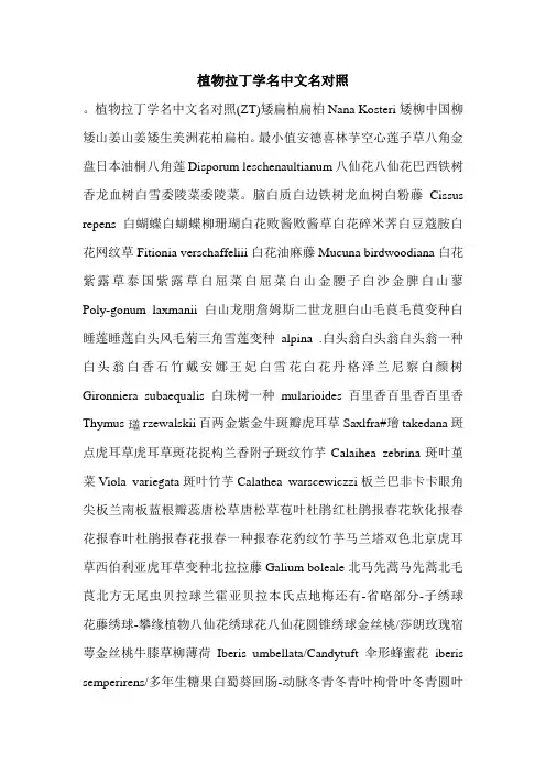 植物拉丁学名中文名对照.doc