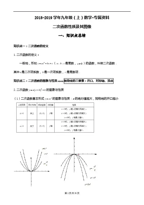 人教版九年级数学“二次函数定义及其图像性质”知识点、例题、考题-2018版详解