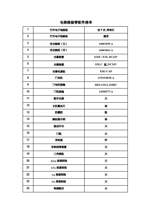 电梯维修零件清单2