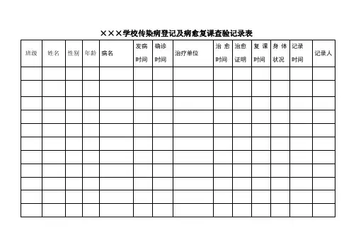 学校传染病登记及病愈复课查验记录表64304