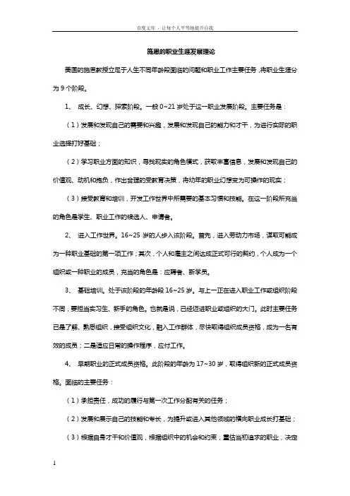 职业生涯发展理论