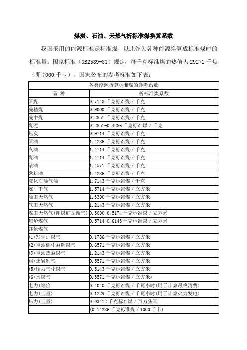 煤炭、石油、天然气折标准煤换算系数