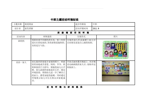 我爱我家主题活动环境创设