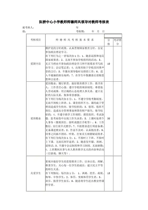 阮桥中心小学教师师德师风考核表