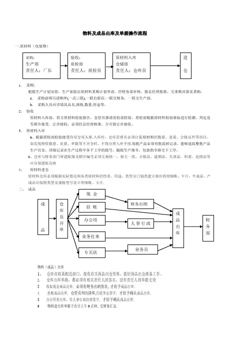 物料进出流程