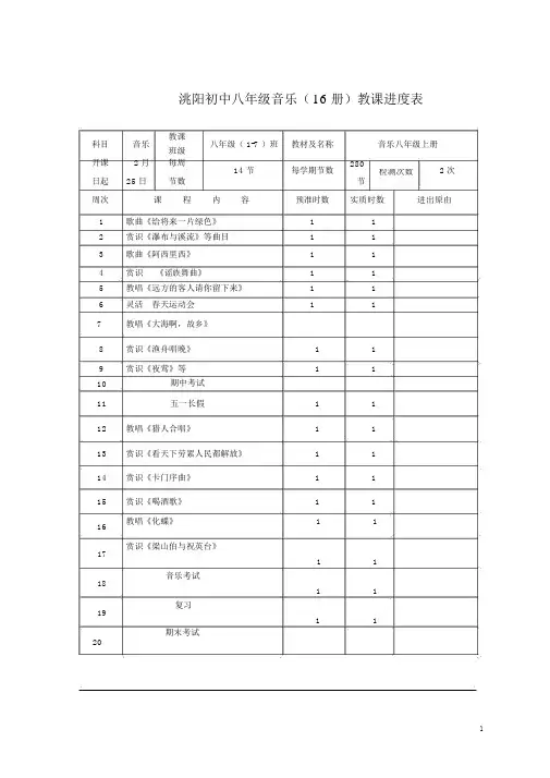 八年级下音乐教学进度
