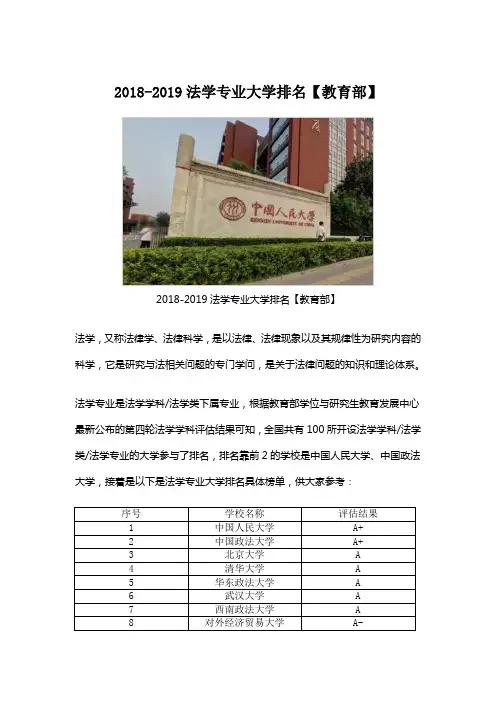 2018-2019法学专业大学排名【教育部】