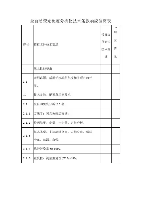 全自动荧光免疫分析仪技术条款响应偏离表