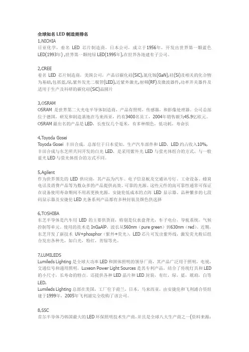 全球知名LED制造商排名