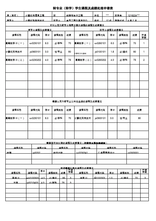 河南师范大学转专业(转专业)学生课程及成绩处理申请表