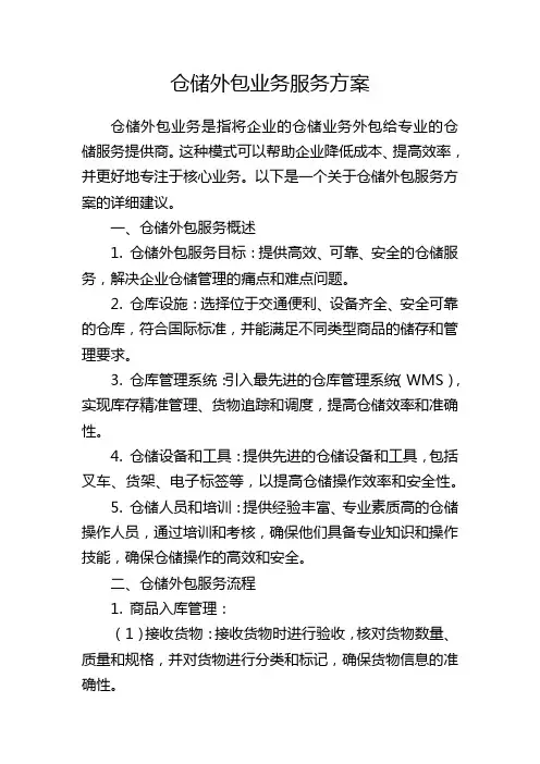 仓储外包业务服务方案