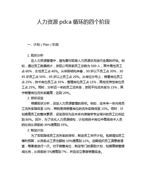 人力资源pdca循环的四个阶段