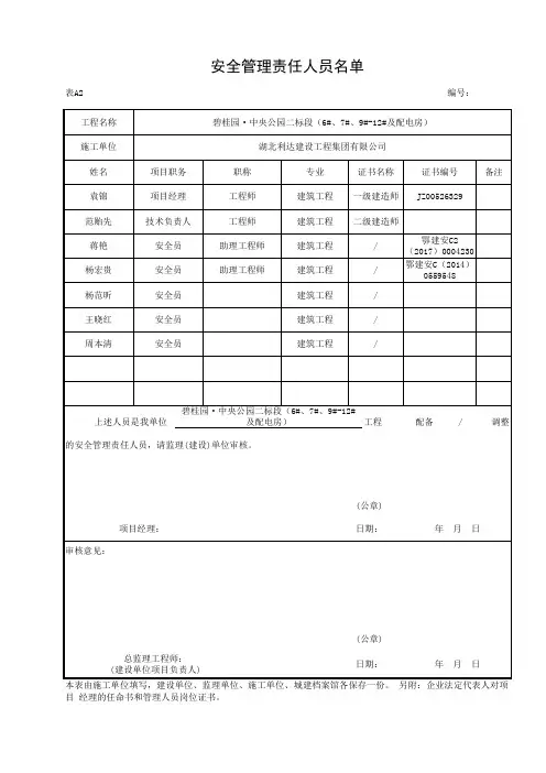 安全管理责任人员名单