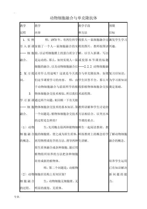 高中生物动物细胞融合与单克隆抗体教案 新课标 人教版 选修3