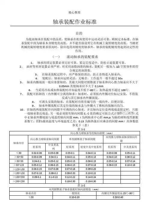 轴承装配作业标准