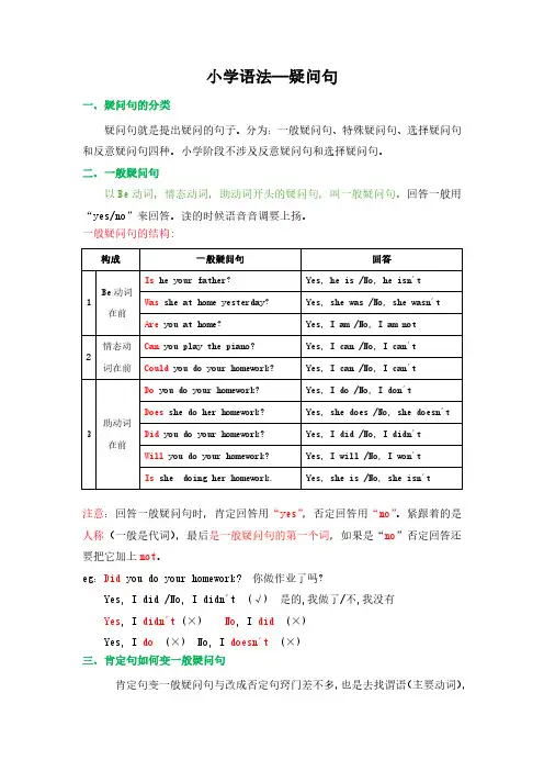 最新小学英语语法肯定句变一般疑问句、特殊疑问句的用法归纳总结