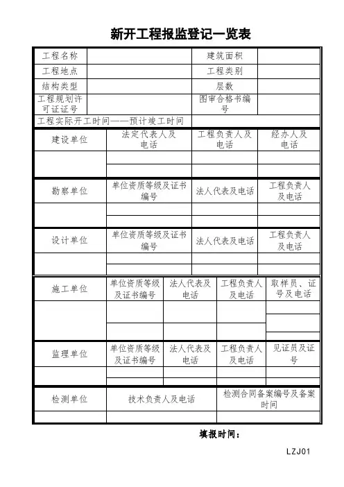 建设工程质量监督注册申请表