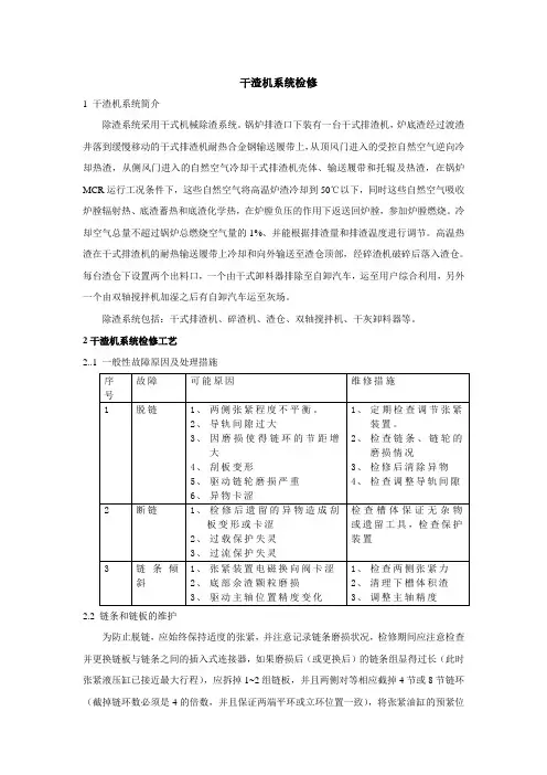 干渣机系统检修