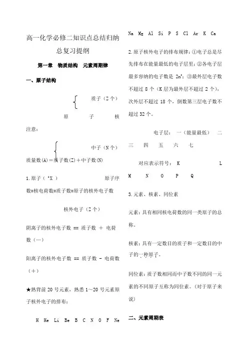 鲁科版高一化学必修二知识点归纳