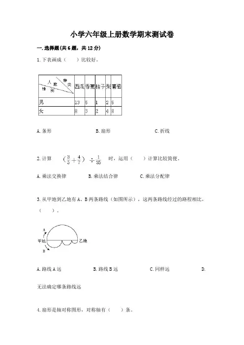 小学六年级上册数学期末测试卷及完整答案(易错题)