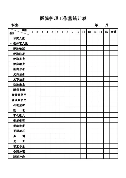 医院护理工作量统计表