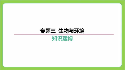 专题三 生物与环境-2024年中考人教版生物复习课件