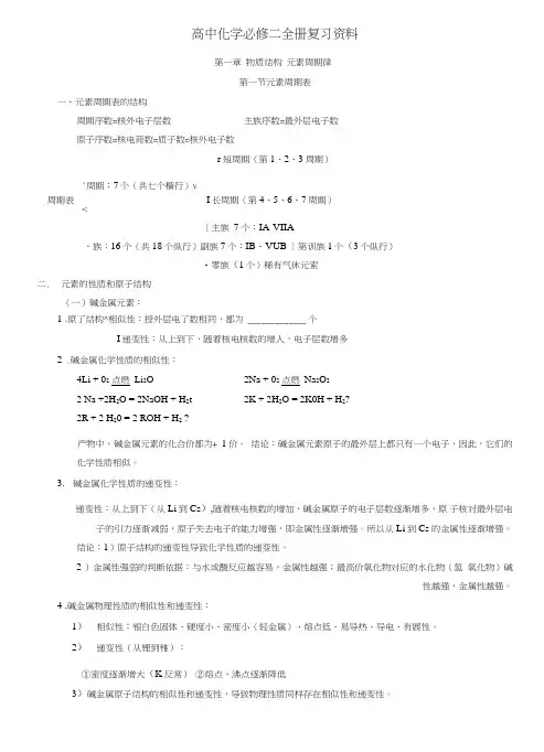 [精品]新人教版高中化学必修二全册知识点总结.doc