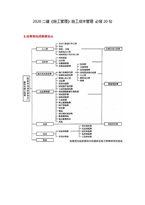 2020二建《施工管理》施工成本管理 必背20句