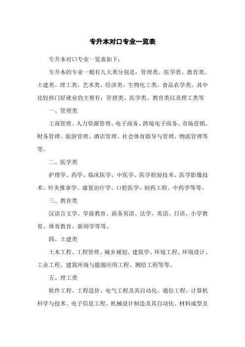 专升本对口专业一览表