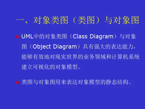 UML2 对象类图(类图)与对象图